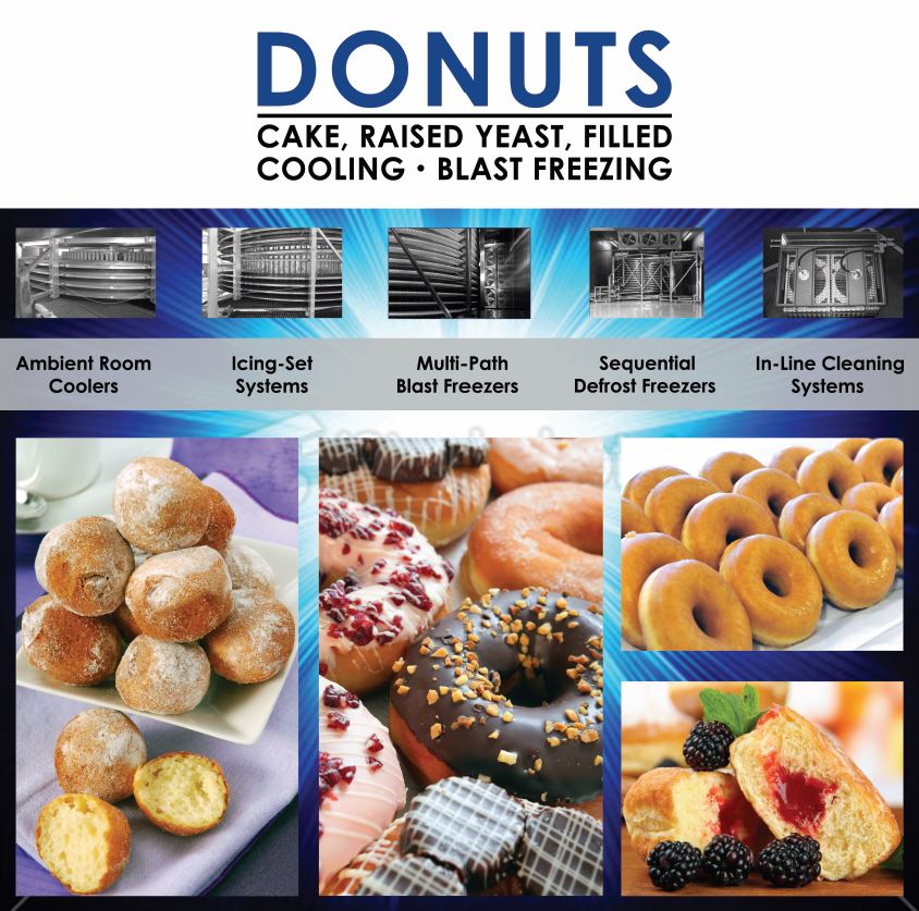 Donut Cooling,Freezing and Cleaning Systems