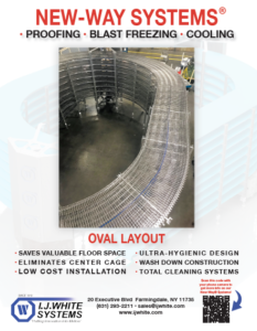 IJ White New-Way System Ad for Spiral Cooling, Freezing and Proofing